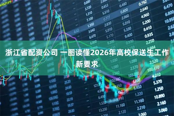 浙江省配资公司 一图读懂2026年高校保送生工作新要求